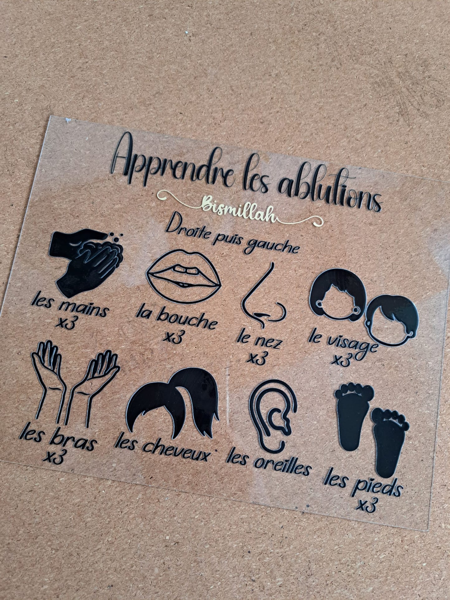 Pancarte acrylique apprentissage petites et grandes ablutions
